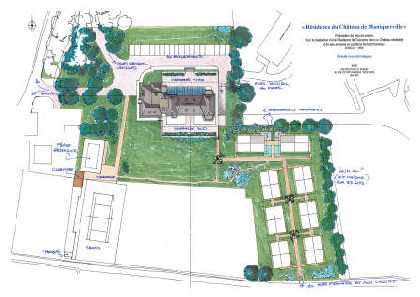Development Plan